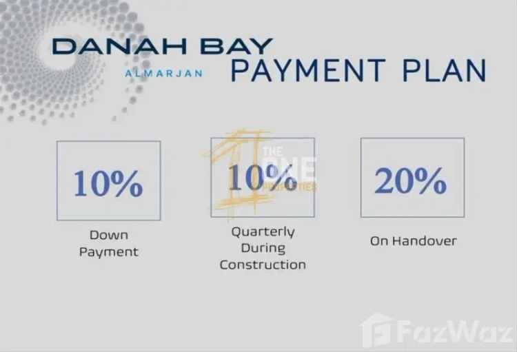 2 Bedroom Townhouse for sale at Danah Bay